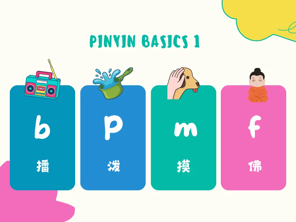 Luyện gõ pinyin nhóm âm b p m f